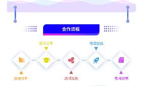 校园公益创业，点亮青春的激情与梦想